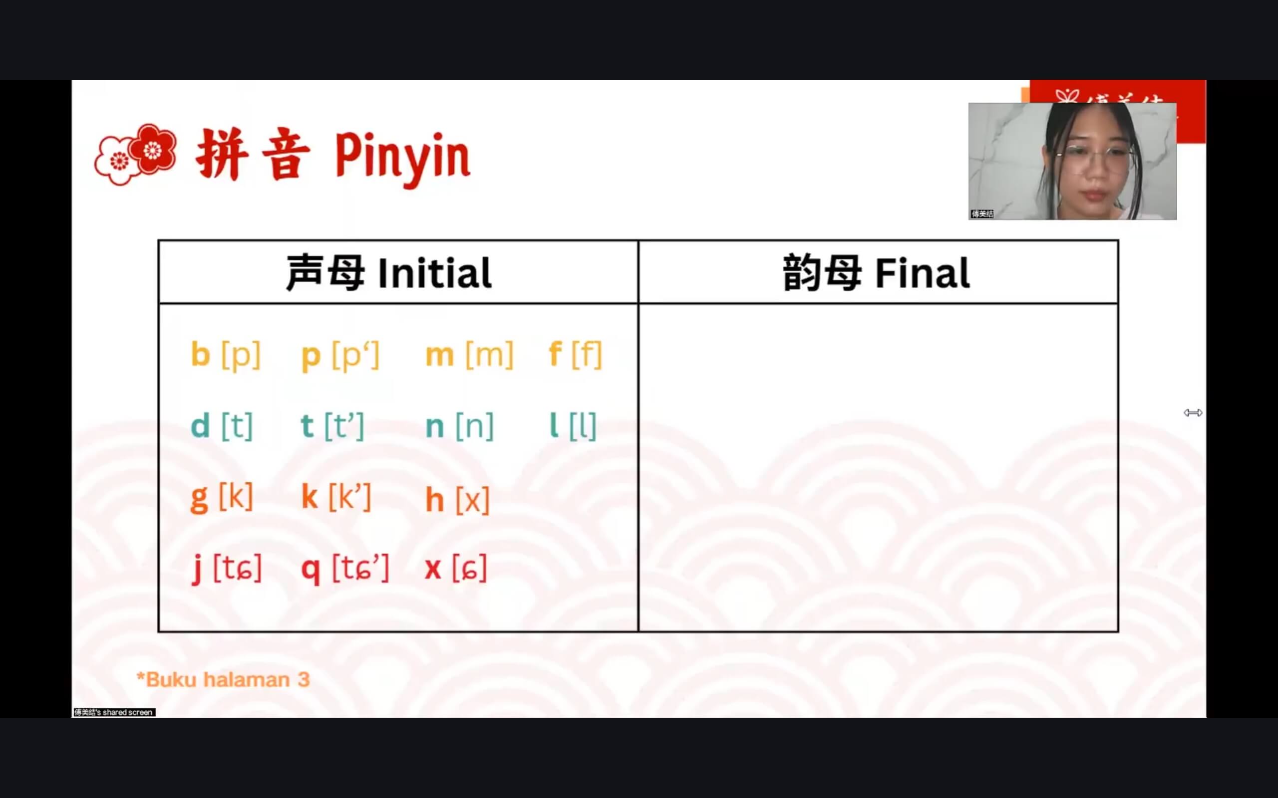 SESI PEMBELAJARAN DI YANQING